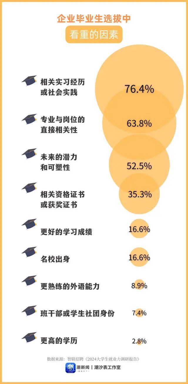 利好“考研热”降温了凯发k8赞助马竞大(图4)